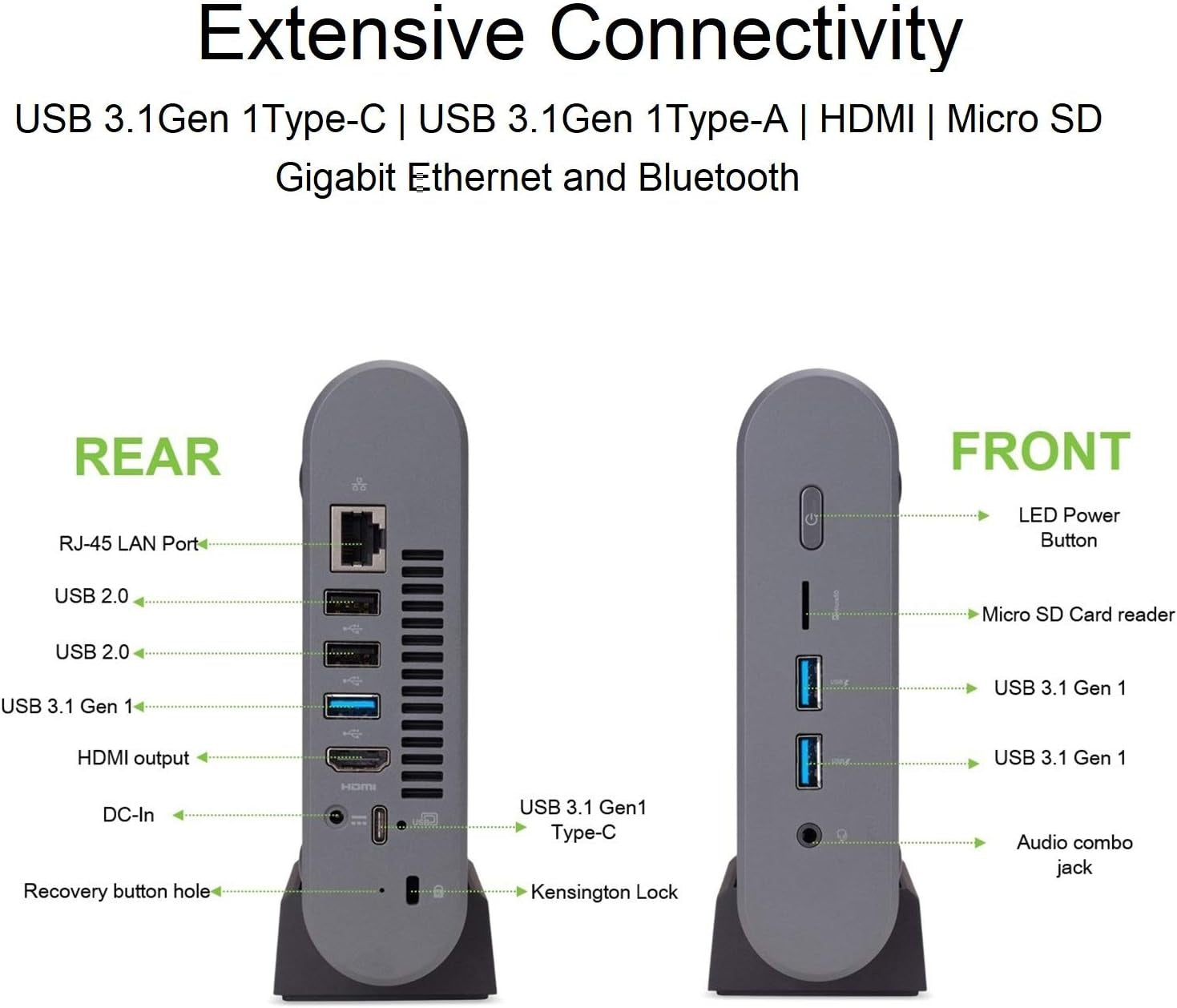 Acer Chromebox CXI3 Series Mini PC – Celeron 3865U, 4GB RAM, 32GB SSD